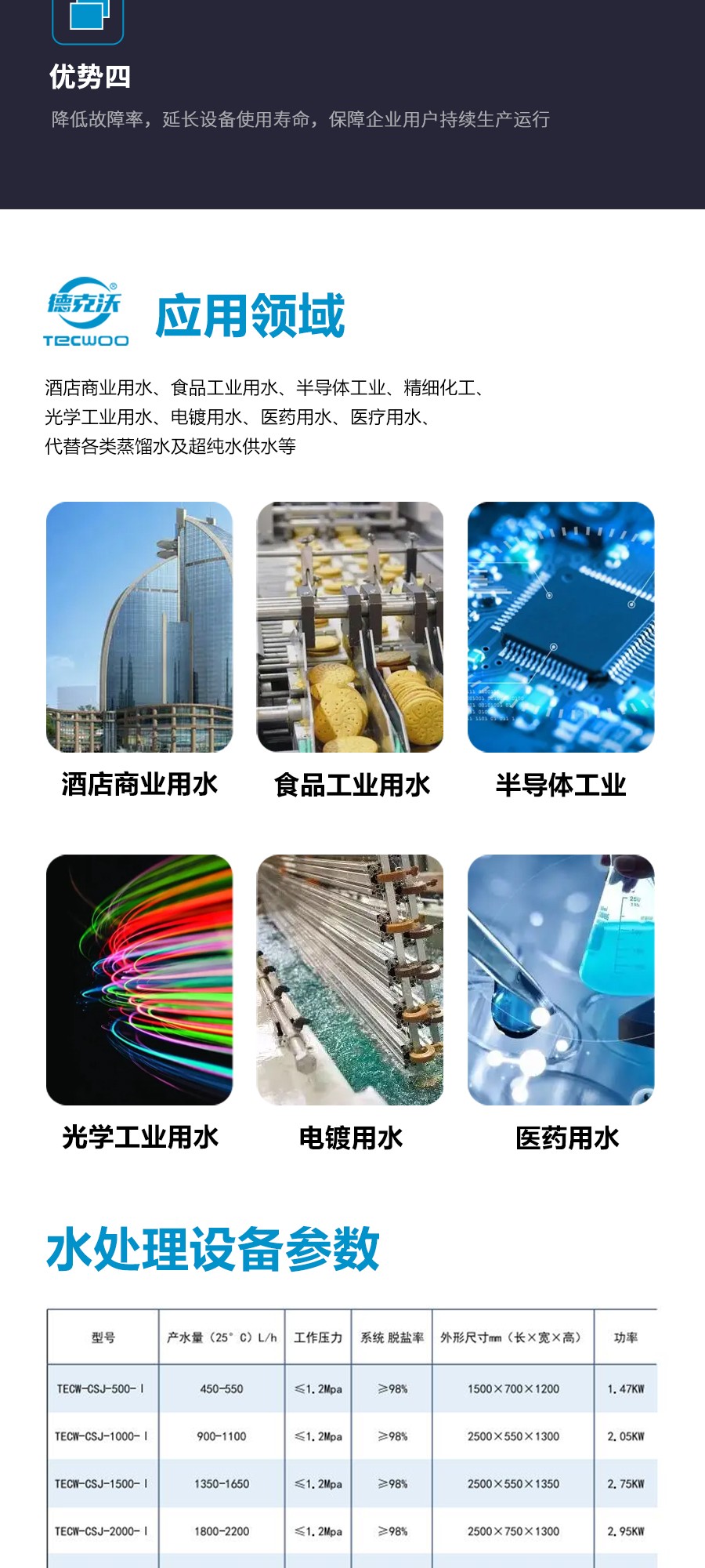 江蘇德克沃熱力設(shè)備有限公司